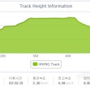 화학산주차장 이미지