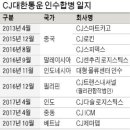 트랜스아시아로지스틱스
