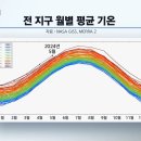 오늘의 운세/06월 10일 이미지