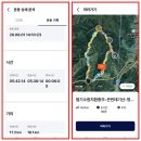 ❤️법기수원지환종주~큰번데기산~청송산~원득봉~운봉산＜군지산＞26.8.1일 이미지