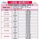 한솔여행사