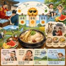 진나라 | 직접 정리해보니 한눈에 보이는 복날의 모든 것 — 삼복의 유래부터 삼계탕까지