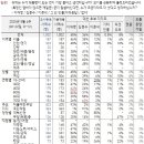 623 이미지