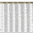 더고운화장품