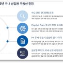 이지스 이미지