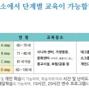 시니어브레인케어 이미지