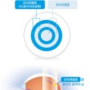 라메종옵티크 이미지