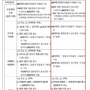 모임PC방 이미지