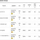 고양위드맘케어 이미지