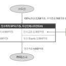 (주)두산테스나 - 4824 | (주)두산테스나