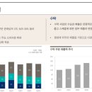 한국쿄와기린(주) 이미지