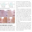 퀵화장품 이미지
