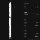 이노이 주식회사 이미지