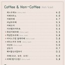 보스턴수제버거 네이버블로그