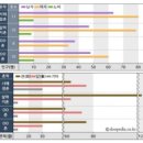 이원전기재료 | 최무선