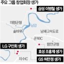 문화해설사의집(이병철생가) 이미지