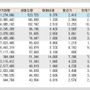 유성홈센타 이미지