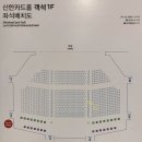비원(B one)휴게음식점 | 레미제라블 블루스퀘어 신한카드홀 19열 시야·관극 후기 '민우혁-카이-린아-육현욱-김영주-김성식...