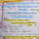 신동선농장 | #크랩독서#신동선박사님#계통독서#혼자힘으로...21가지성공비밀#브라이언트레이시#8월23일크랩독서법후기