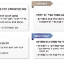 ㈜오케이산업 이미지