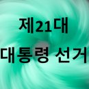 2025 대통령 후보 - 각 당 경선후보 중간 결과 및 출마 가능성 있는 후보