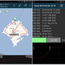 제주 올레길 10-1코스 이미지