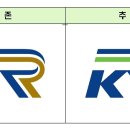 미래철도연구원 이미지