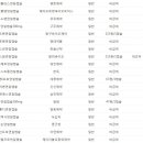 엔덱스 이미지
