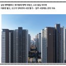 고덕트리플부동산공인중개사사무소 | [지제역 반도체밸리 제일풍경채 어바니티] 지제역반도체밸리 제일풍경채 어바니티 급급매물 주목★
