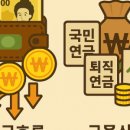 슬기로운 노후 자산관리 이미지