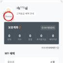 한도로 | 미래에셋증권 한도제한계좌 해제방법과 이메일로 해제한 후기