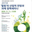 힐링산업 이미지