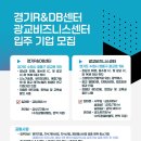 바이오벨리로R 이미지