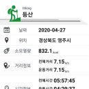 영주순흥민박 이미지