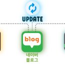 임호준태권도아카데미 태권도장 이미지