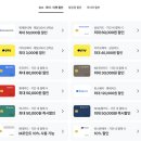 박물관 수 | 로마 바티칸투어 예약 바티칸 박물관 성베드로성당 웨이팅 없이 들어간 후기