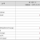 케이비 이미지