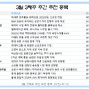 (주)아이에스인터내셔널