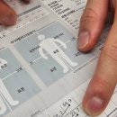 대전약국 이미지