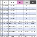 조이컵