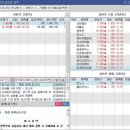 동양바이오파워 이미지