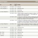 송창은 | [LUSH] UPS를 이용한 러쉬 직구 후기