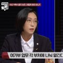 20대 여성 지지율 1%' 국민의힘, 처참한 성적의 원인 이미지