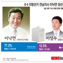 당선허브 이미지