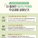 도약도 이미지