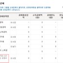 금란미용실 이미지