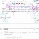 제이엠수학전문학원 이미지