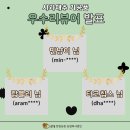 사과대추 가공품 체험단 우수리뷰어 발표