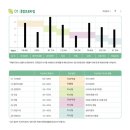 재희빌딩 | 심리검사추천 부모 양육태도검사(PAT) 받아본 후기 – 심리상담센터 재희