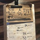신당동 맛집 : 레트로 횟집 힙한 술집 말질로 (메뉴,위치,후기)